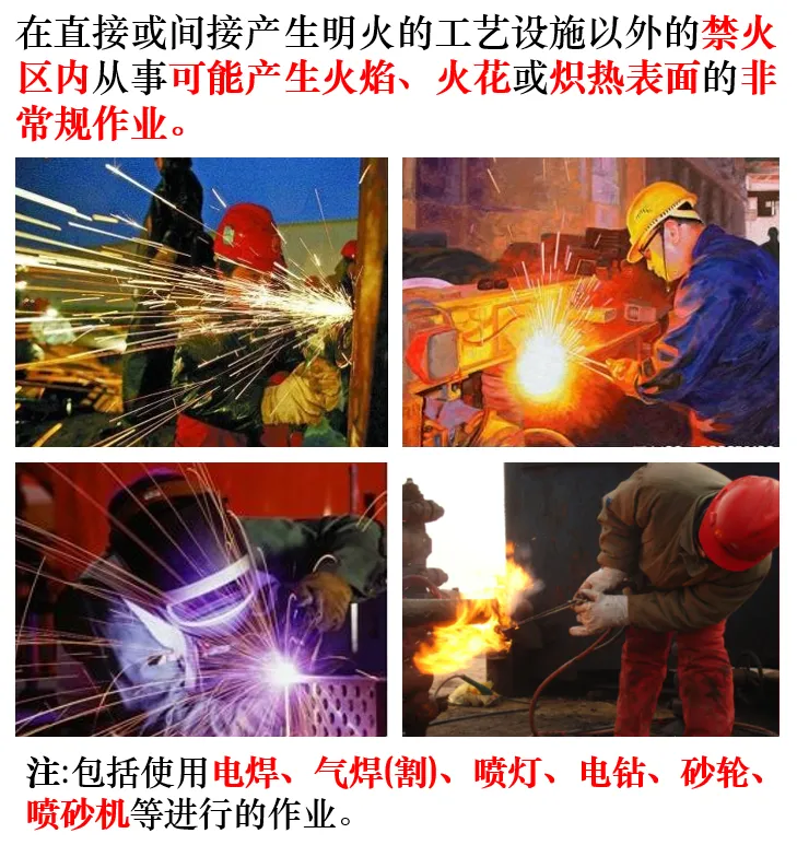 原来动火作业也分级 动火作业分级及基本要求