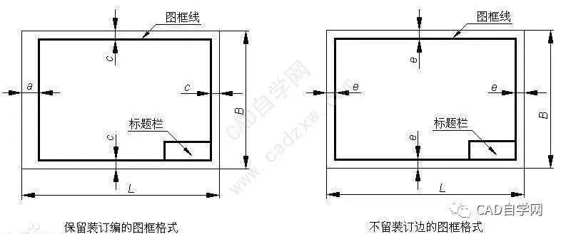 CAD教程 | 2016版cad绘制图框的步骤是什么？