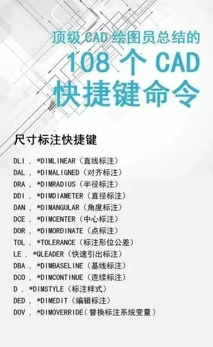 CAD教程 | 完整的CAD命令指南