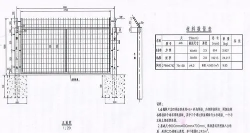 CAD教程 | 如何优化护栏网的参数？
