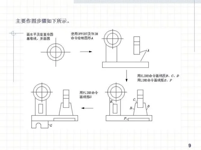 CAD教程 | 学习CAD绘图技巧的视频教程
