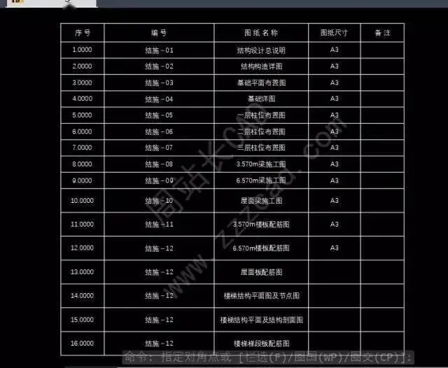 这可能是最好用的excel表格导入CAD方法了！
