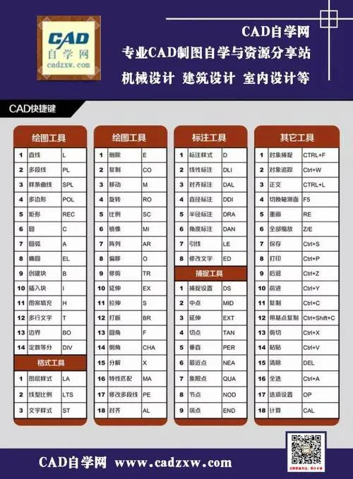 CAD教程 | CAD2023中的EXPLODE命令及其使用方法