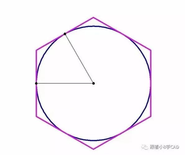 CAD教程 | 如何使用CAD绘制边长为30的正六边形