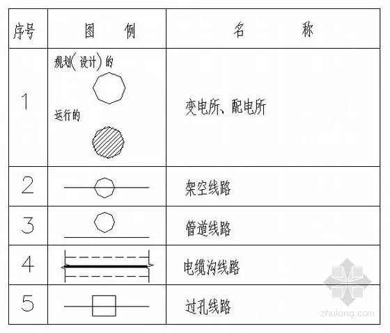 CAD教程 | 如何使用CAD2022绘制地漏的圆形图形