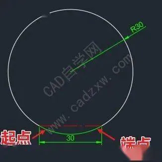 CAD教程 | 如何在CAD2024中创建弧线标注