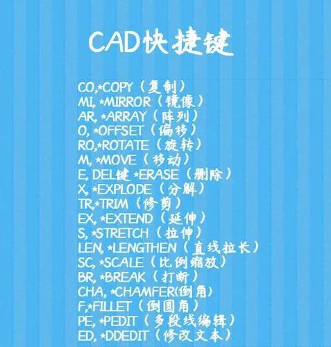 CAD教程 | 快速设置CAD打开捕捉的快捷键
