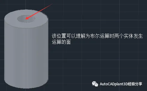 CAD教程 | AutoCAD Plant 3D实用技巧：三维实体如何修改与网格命令？