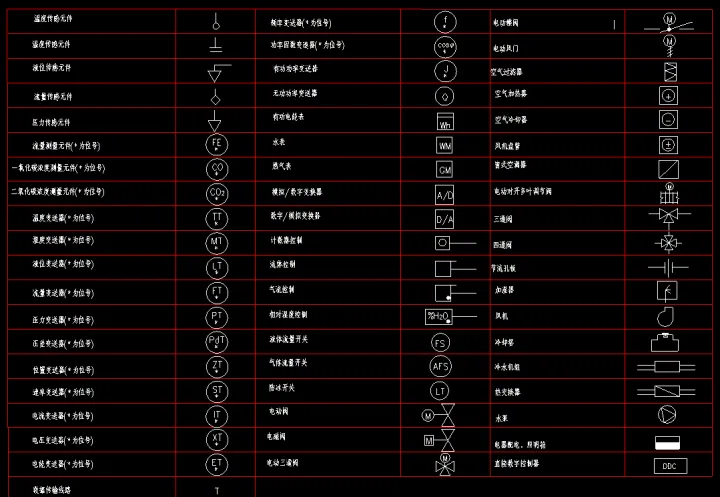 CAD教程 | CAD2023：保安防盗探测器图例绘制技巧揭秘