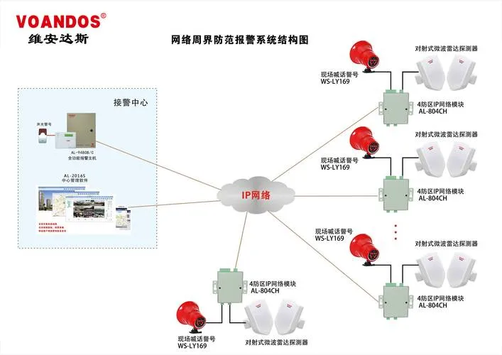 CAD教程 | 绘制微波双盗探测器的CAD2024方法