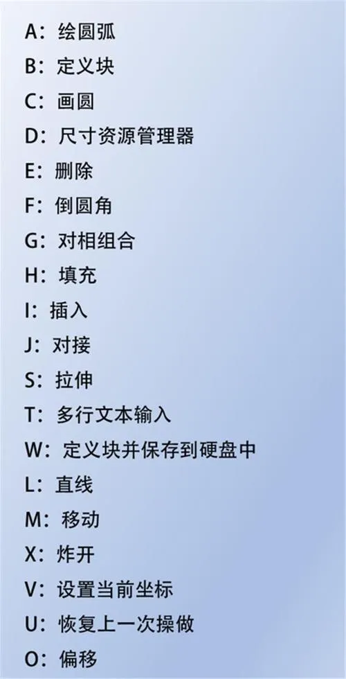 CAD教程 | 27个图文教程，助你轻松掌握CAD