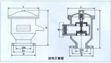 CAD教程 | 如何用CAD表示呼吸阀、球阀和闸阀？