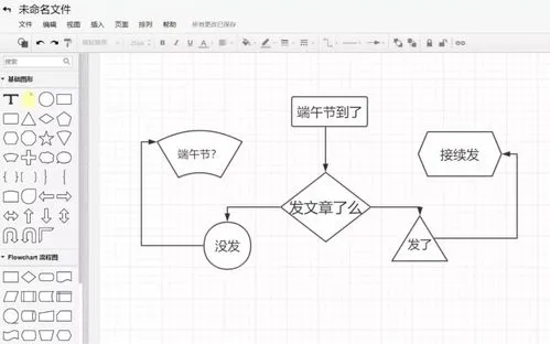 CAD教程 | 绘制Cad步骤流程图