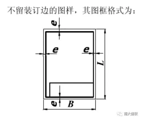 CAD教程 | Autocad绘制图纸边框的方法