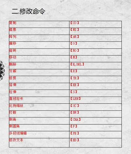 CAD教程 | 提高CAD2023中B命令的使用效率
