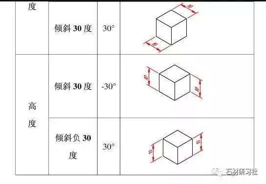 CAD教程 | 线性尺寸的使用指南：优化CAD2022体验