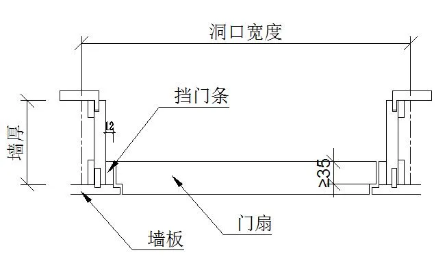 CAD教程 | 什么是CAD图隐形门？