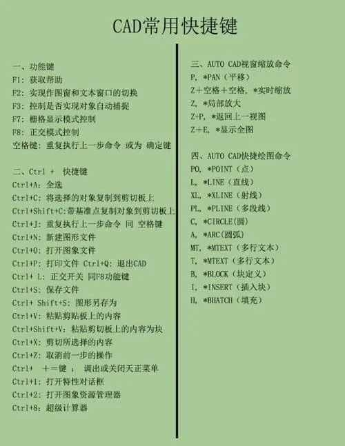 CAD教程 | CAD软件中连续画线的快捷键是什么？