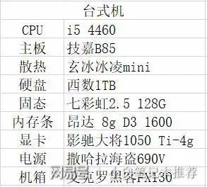 CAD教程 | CAD2018电脑配置需求优化