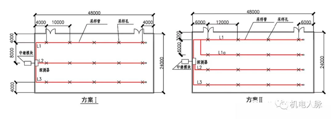 CAD教程 | CAD2023绘制感烟探测器图例的技巧