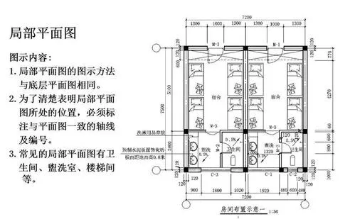 CAD教程 | CAD绘制工程图纸教程