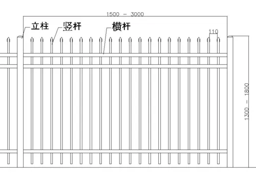 CAD教程 | 如何优化护栏网的参数？