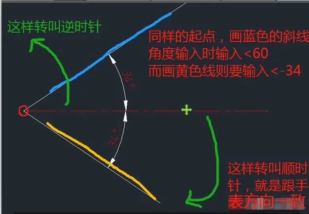 CAD教程 | 如何使用CAD绘制角度线