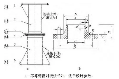 CAD教程 | 如何绘制CAD2023中的法兰图例