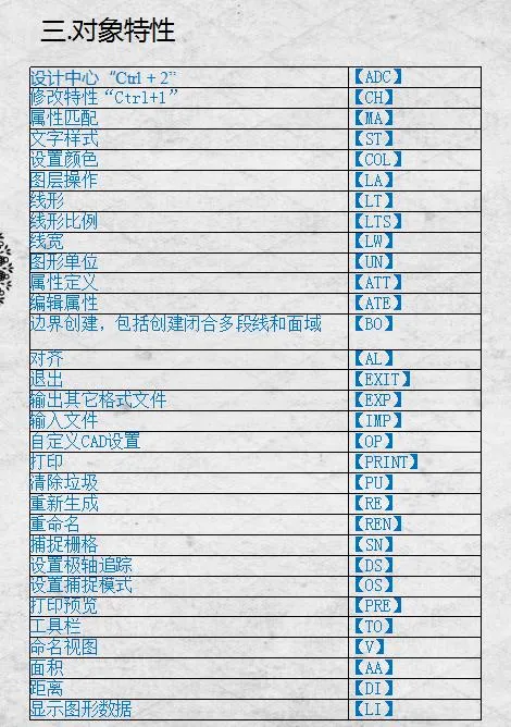 CAD教程 | 提高CAD2023中B命令的使用效率