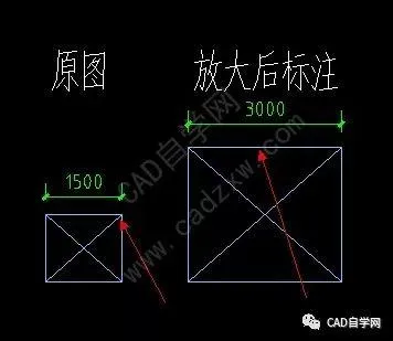 CAD教程 | CAD建筑标注样式规范：如何优化建筑标注的样式?