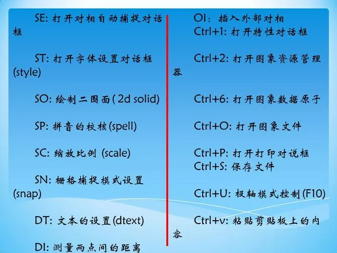 CAD教程 | 14个CAD图文教程，帮助您轻松学习CAD