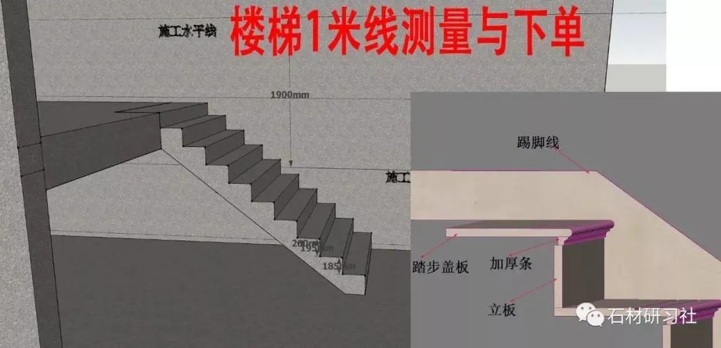 CAD教程 | 详解CAD中延伸指定距离的方法