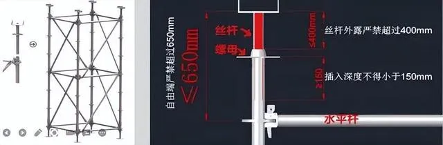 全面解读推广盘扣式脚手架的必要性