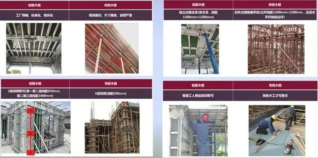 铝框木模+盘扣架系统:框剪结构施工新工法