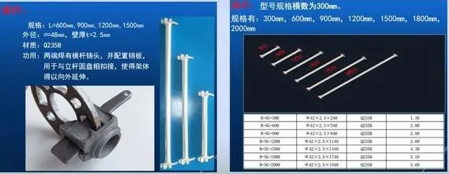 铝框木模+盘扣架系统:框剪结构施工新工法