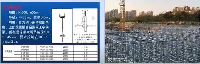 铝框木模+盘扣架系统:框剪结构施工新工法
