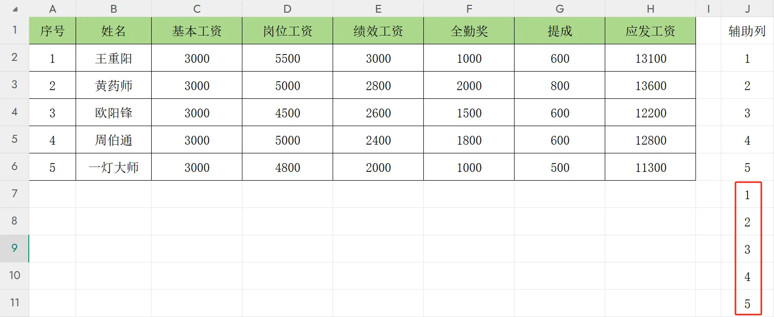 Excel技能提升技巧 快速将工资表转工资条