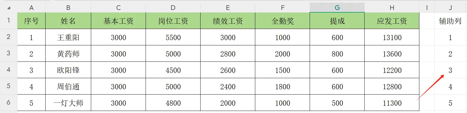 Excel技能提升技巧 快速将工资表转工资条