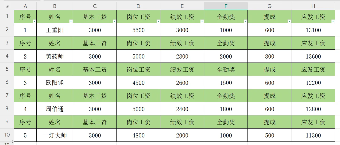 Excel技能提升技巧 快速将工资表转工资条