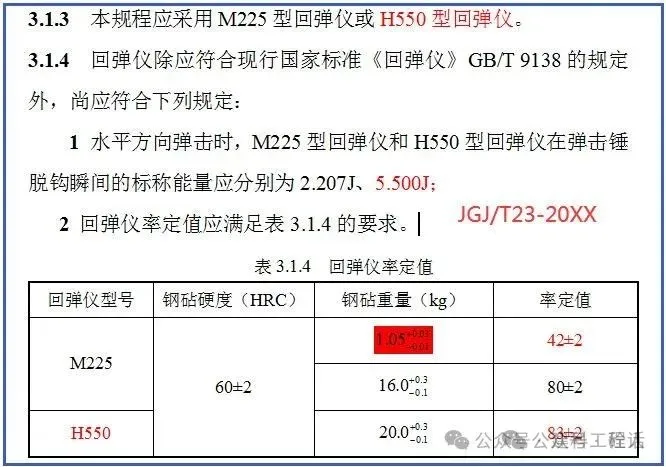 JGJT23-2011《回弹法检测混凝土抗压强度技术规程》解析