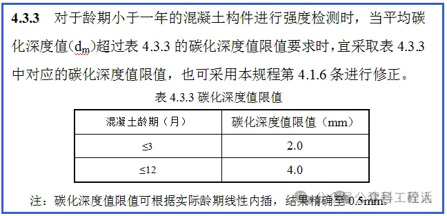 JGJT23-2011《回弹法检测混凝土抗压强度技术规程》解析