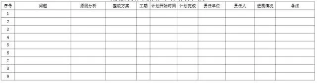 不怕铝模新工艺,就怕铝模新工艺还独具匠心