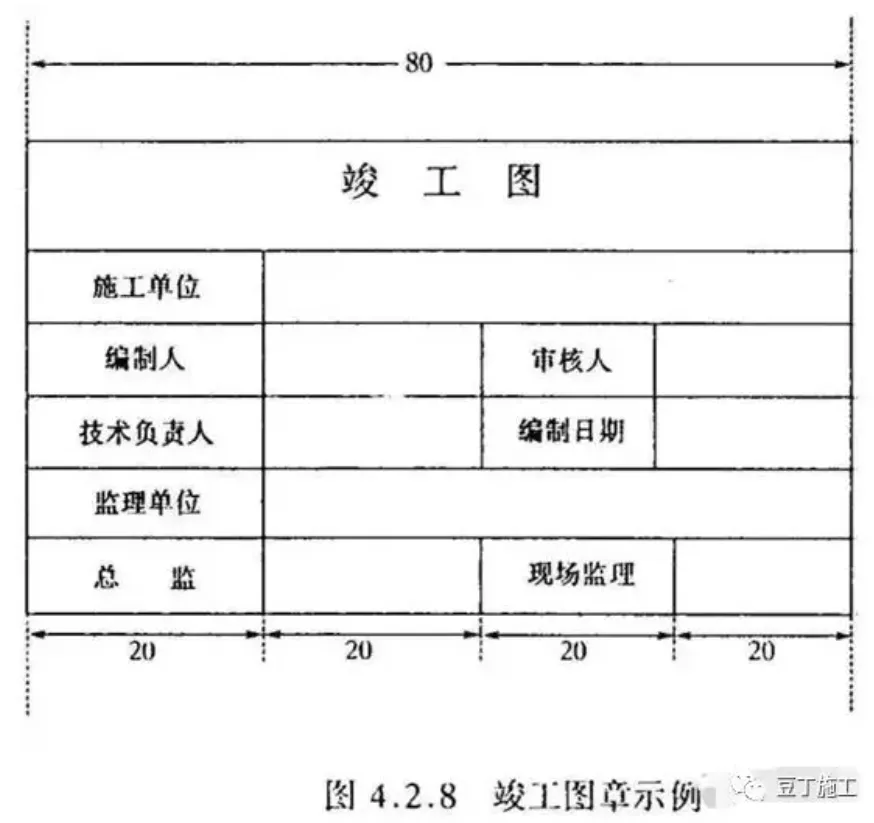 工程部资料归档、保管、移交、整理…… 工程人员必学！