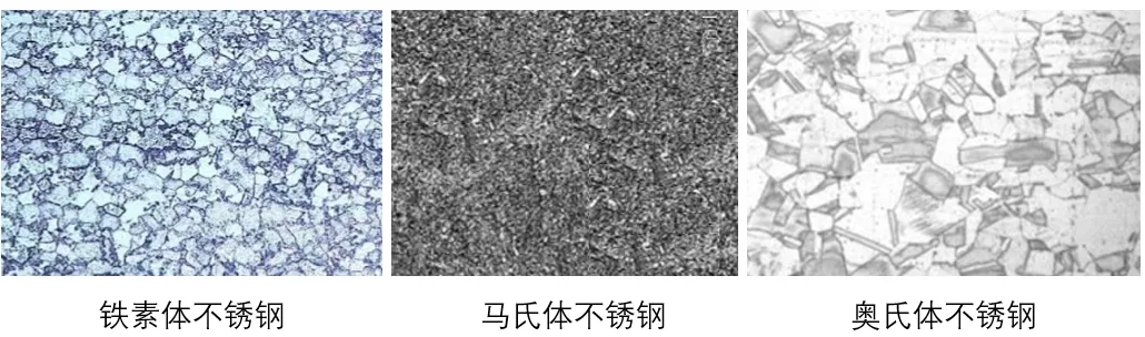 不锈钢304和316代号是什么含义？