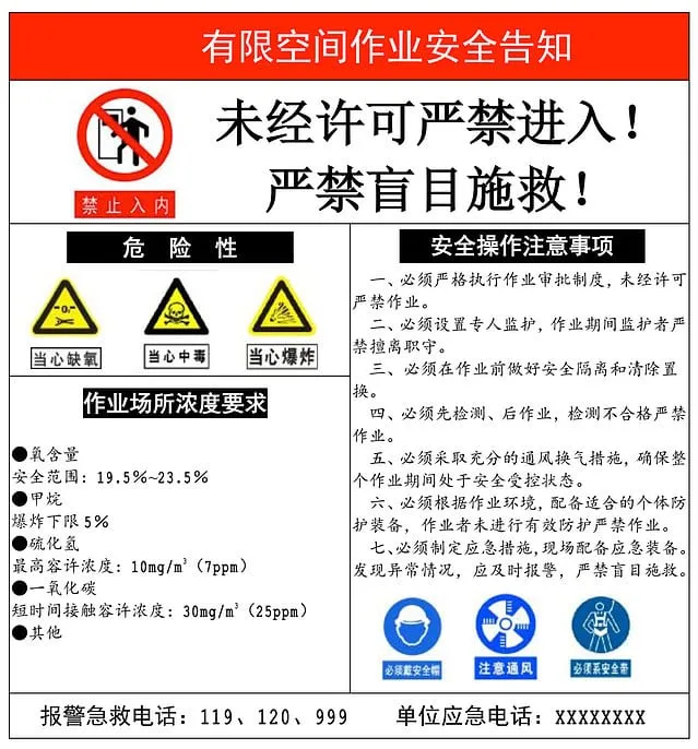 什么是有限空间作业？一文全弄懂