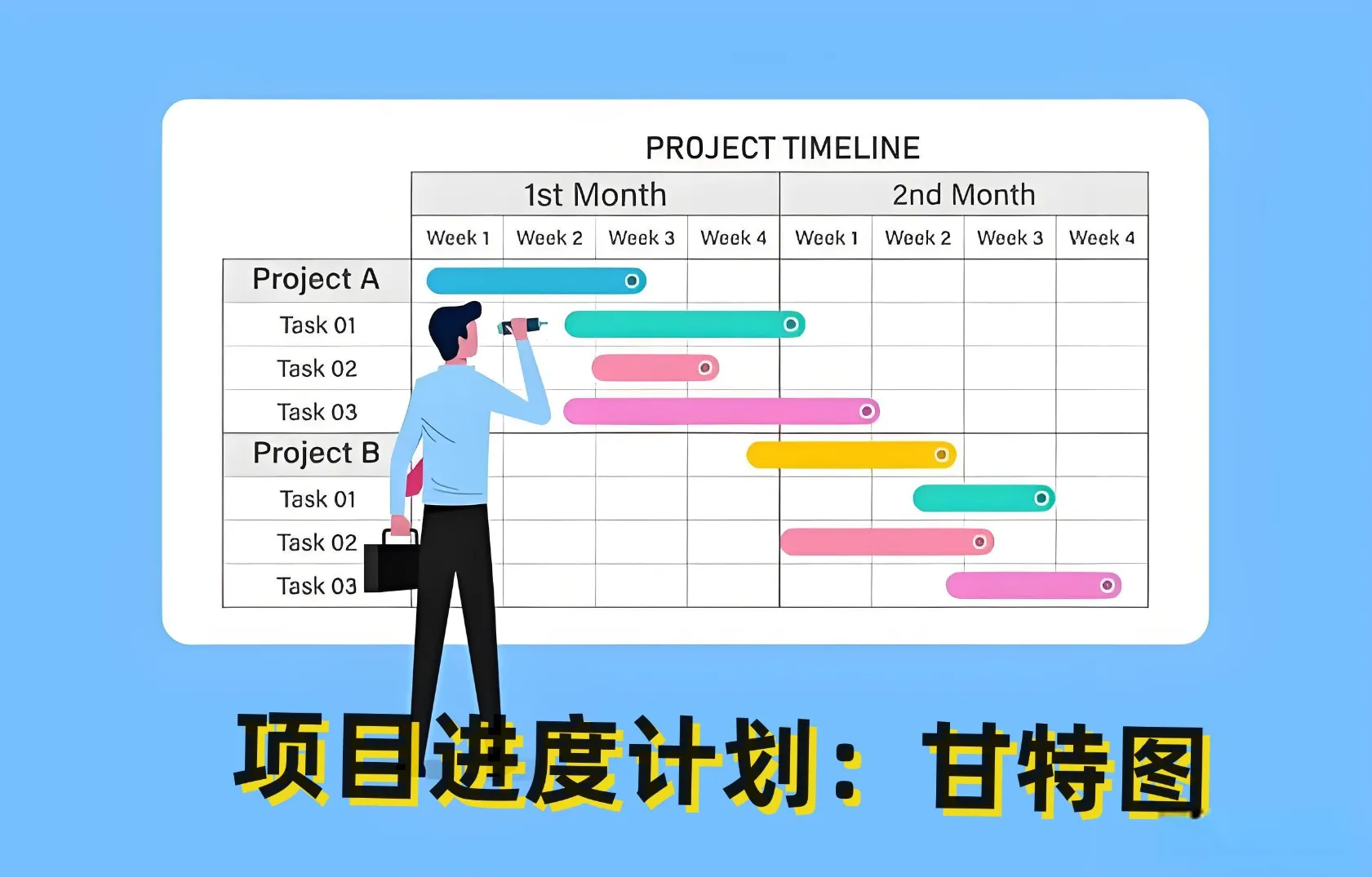 18份Excel及Projecet施工进度计划模板汇总免费下载