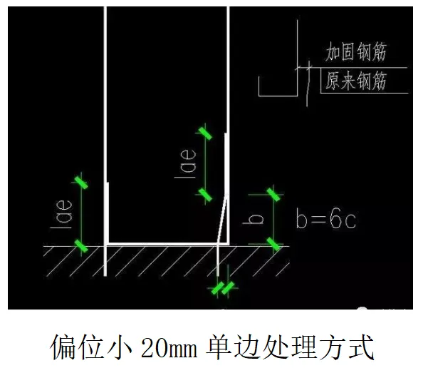 “墙柱钢筋偏位处理” 施工工艺全面剖析，一看就懂。
