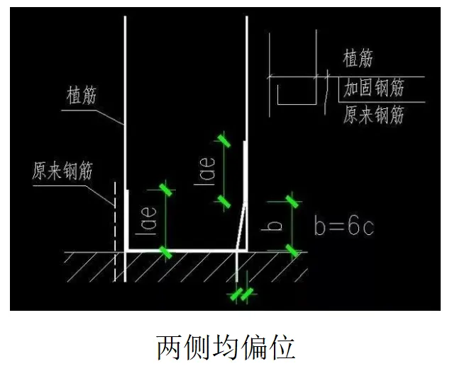 “墙柱钢筋偏位处理” 施工工艺全面剖析，一看就懂。