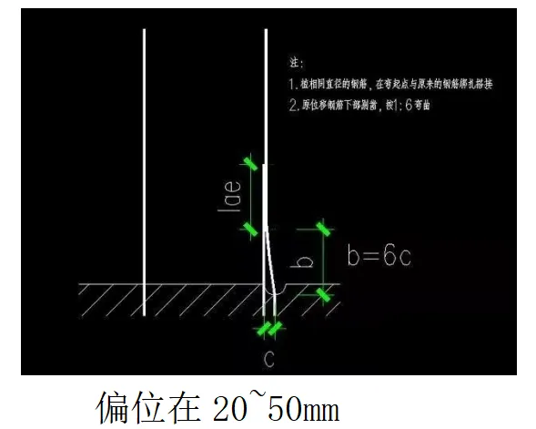 “墙柱钢筋偏位处理” 施工工艺全面剖析，一看就懂。