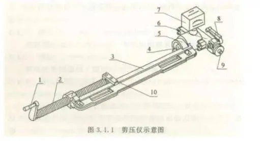 混凝土抗压强度多种检测方法的比较分析